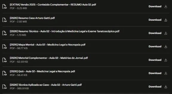 Materiais em PDF de uma aula: resumo do caso, resumo técnico, mapa mental, matérias de jornal, quiz e técnica aplicada